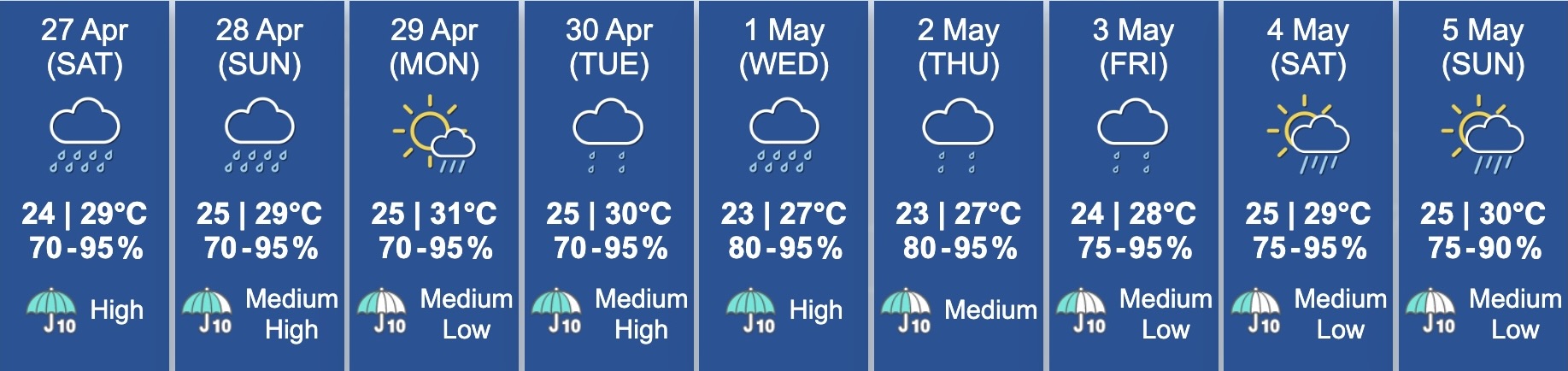 hong kong weather forecast april 27-may 5 2024